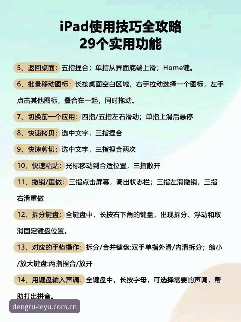 提升使用效率的7个乐鱼iOS版攻略要点——从安装到进阶的完整指南