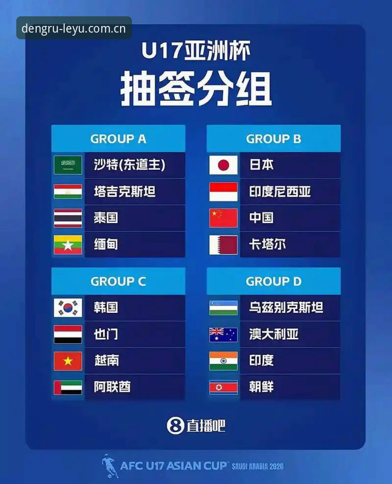 U17世界杯抽签结果解读：通过乐鱼体育平台追踪国足双线征程的完整指南