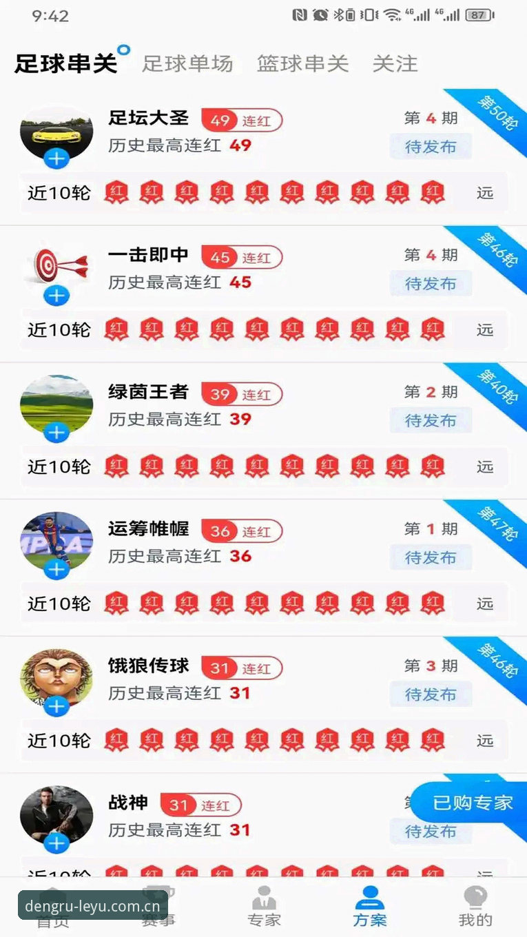 乐鱼体育娱乐使用技巧 资深用户亲述:乐鱼体育平台娱乐使用技巧与实战心得,轻松玩转体育资讯世界