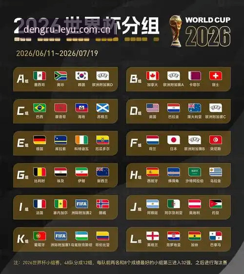 2026世界杯观赛遇冷深度评测：中东战火与签证困局下的体育盛宴